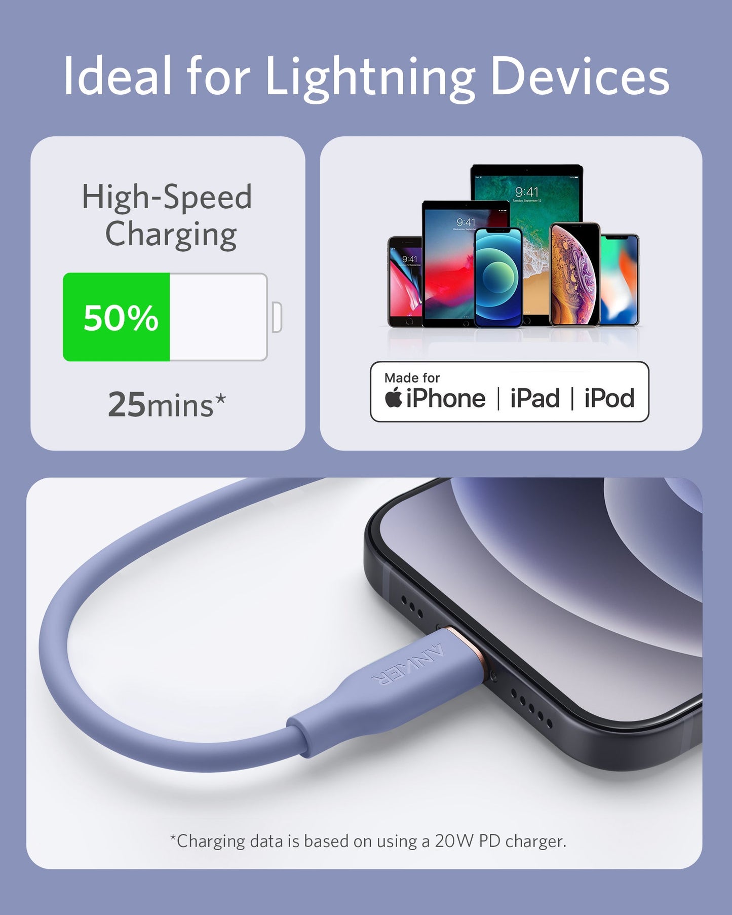 Anker USB-C to Lightning Cable