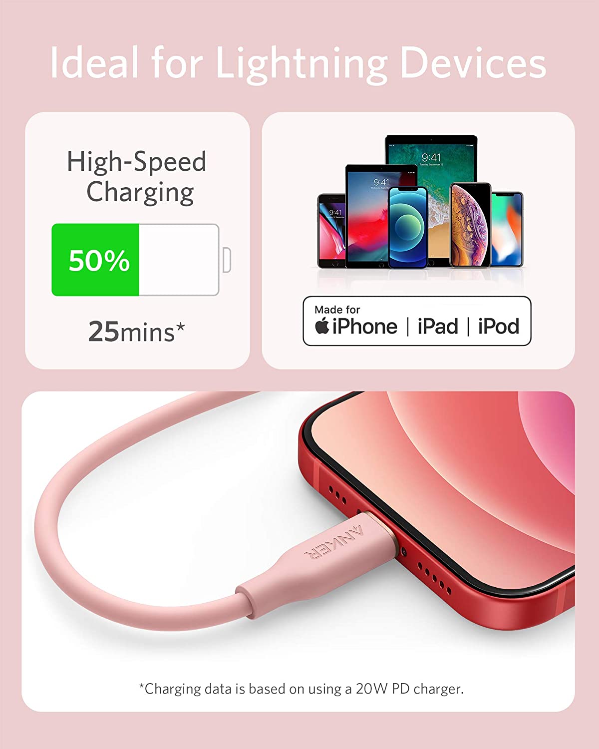 Anker USB-C to Lightning Cable