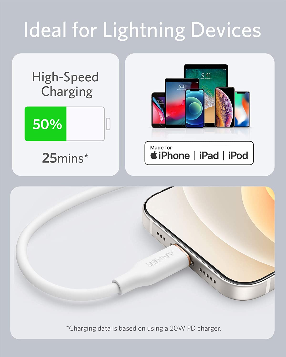 Anker USB-C to Lightning Cable