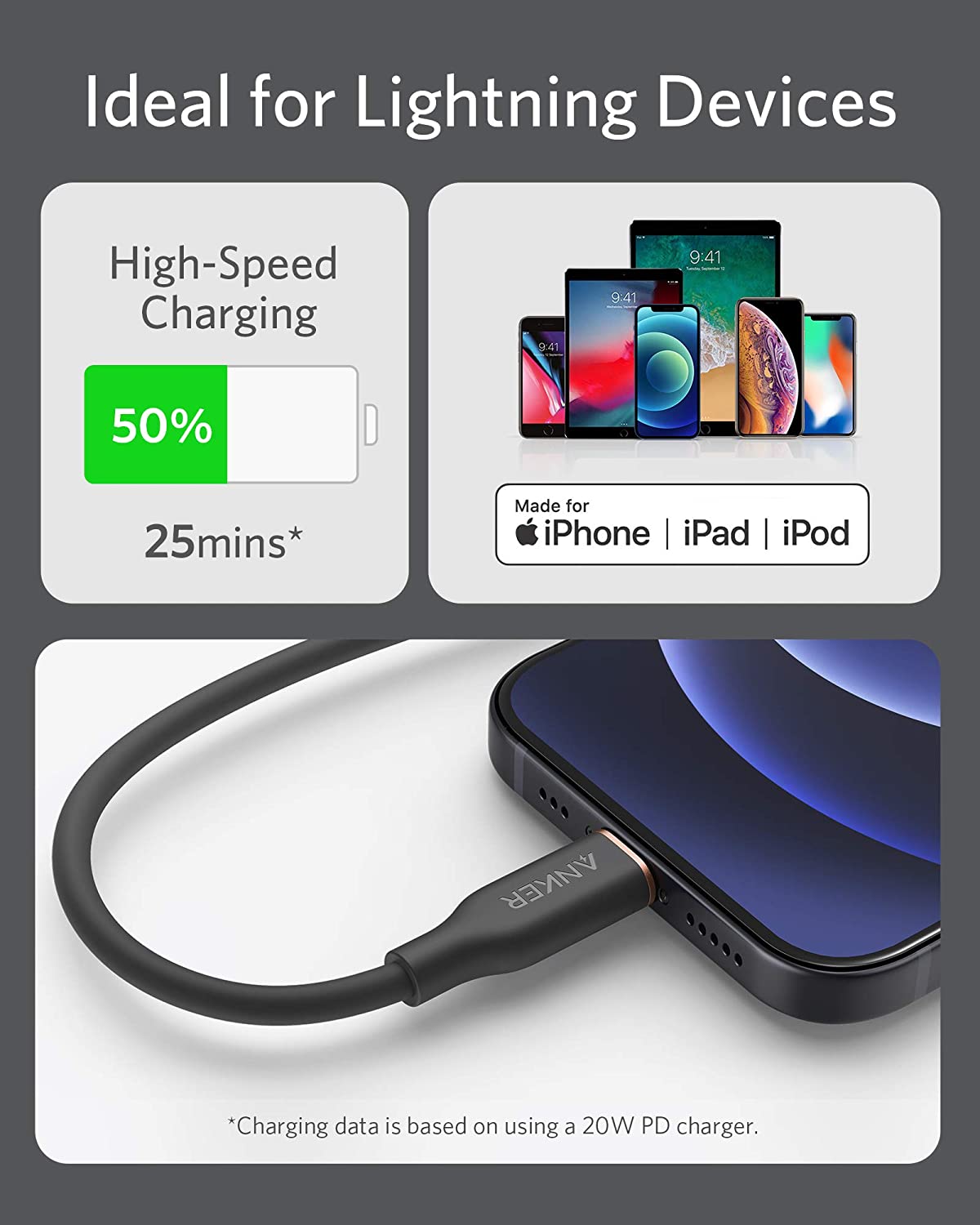 Anker USB-C to Lightning Cable