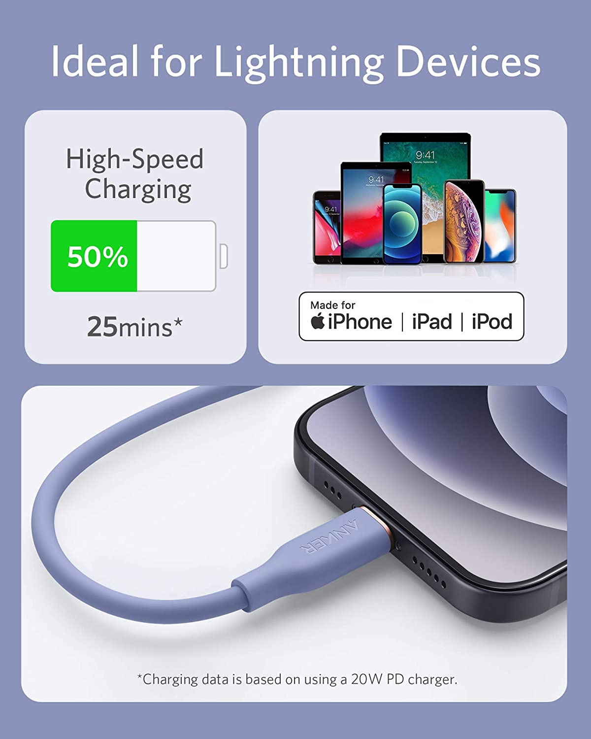 Anker USB-C to Lightning Cable