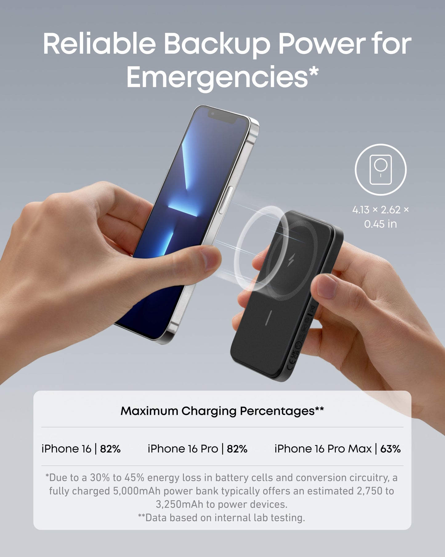 Anker Magnetic Battery (MagGo)