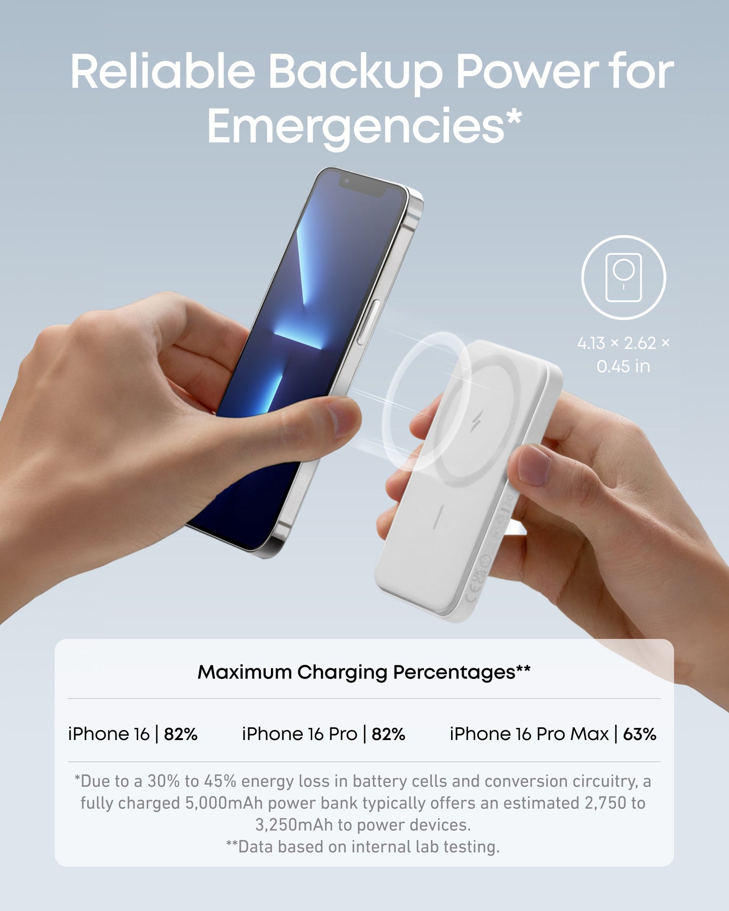 Anker Magnetic Battery (MagGo)