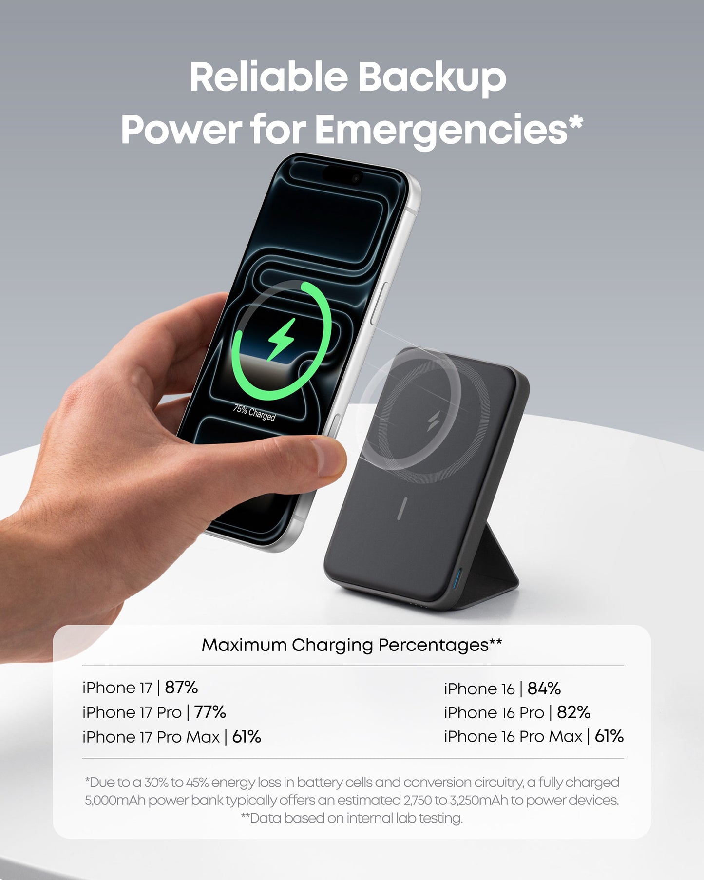 Anker Magnetic Battery (MagGo)