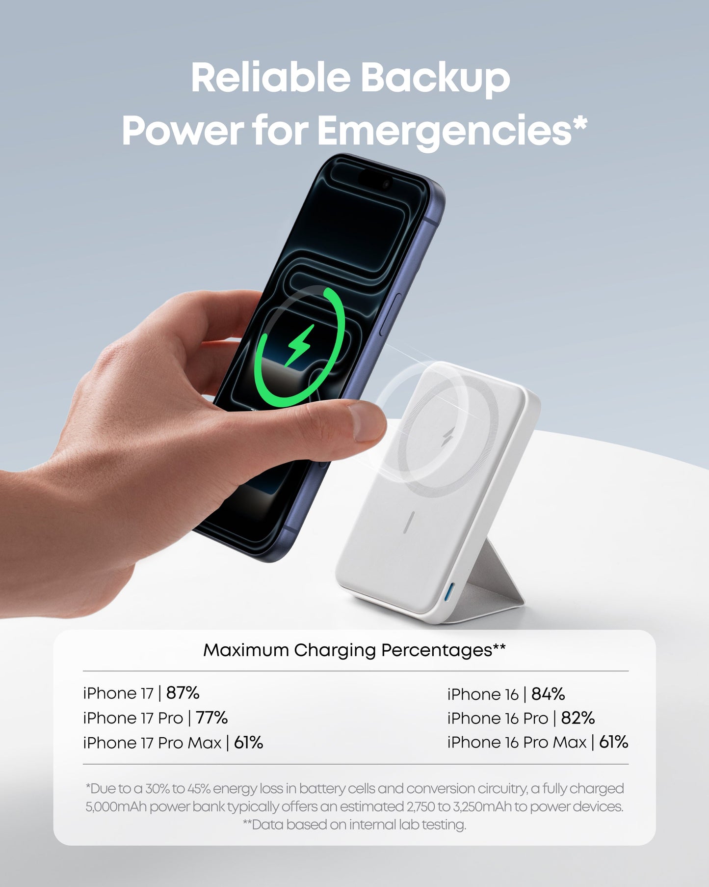 Anker Magnetic Battery (MagGo)