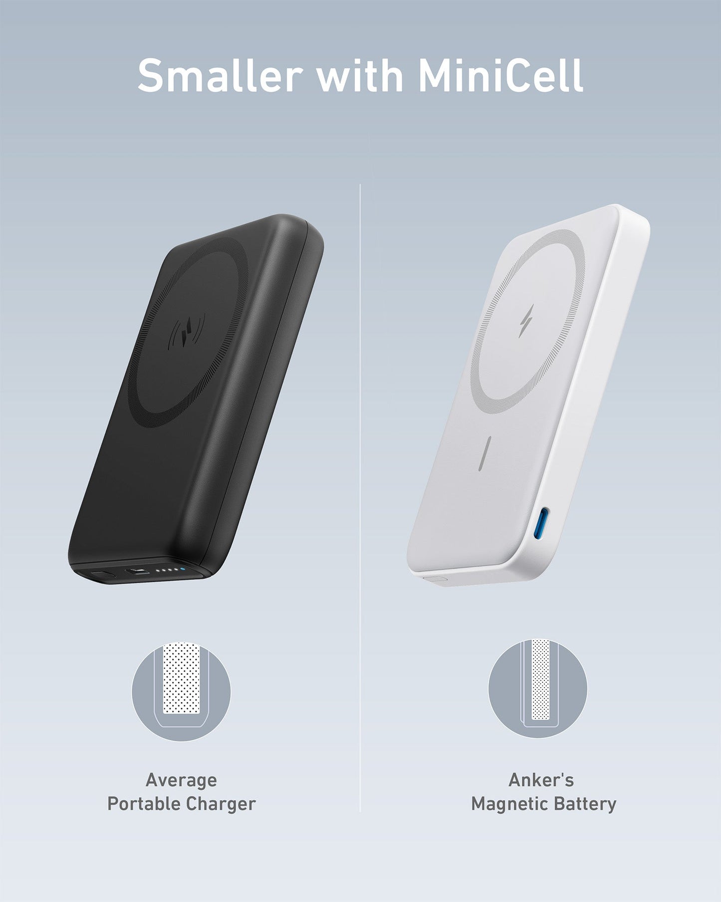 Anker Magnetic Battery (MagGo)