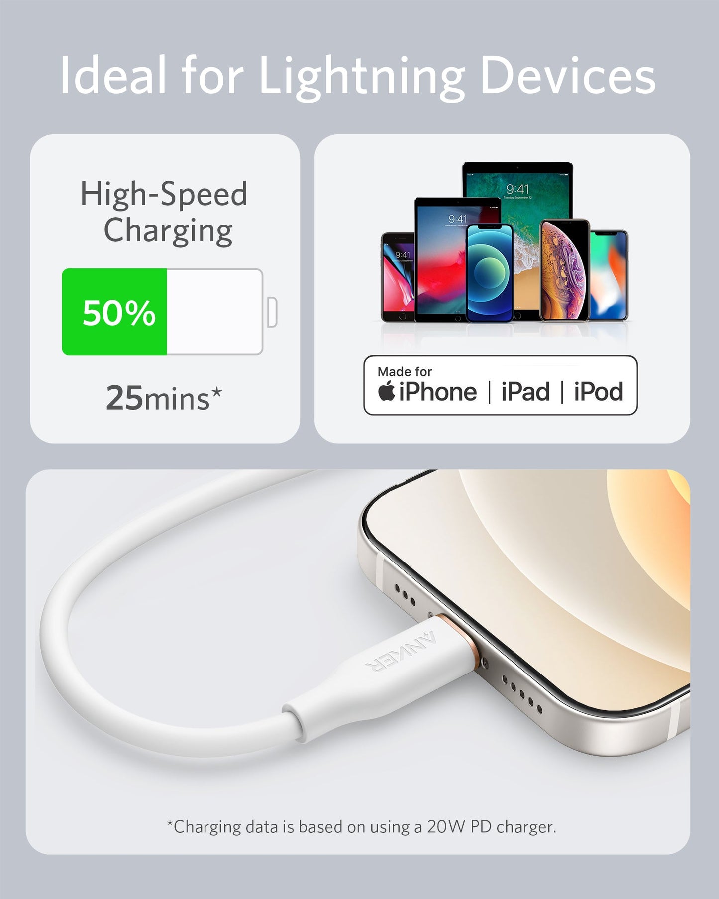 Anker USB-C to Lightning Cable