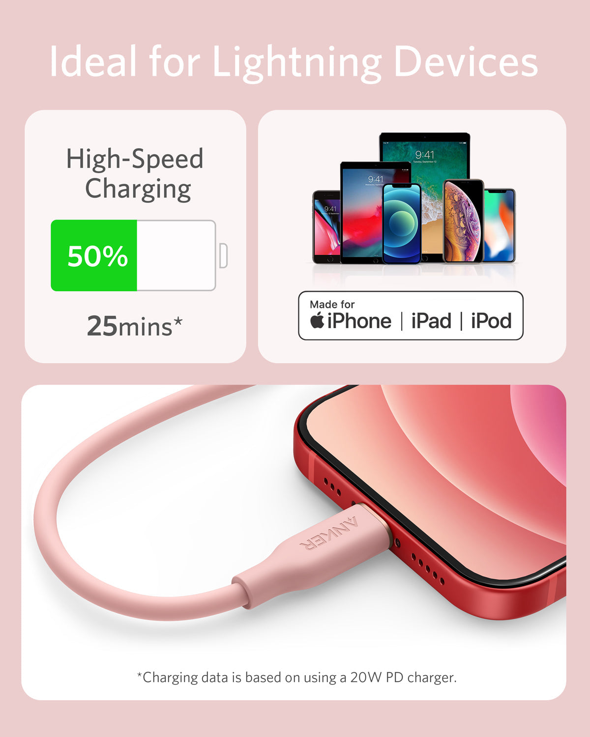 Anker USB-C to Lightning Cable