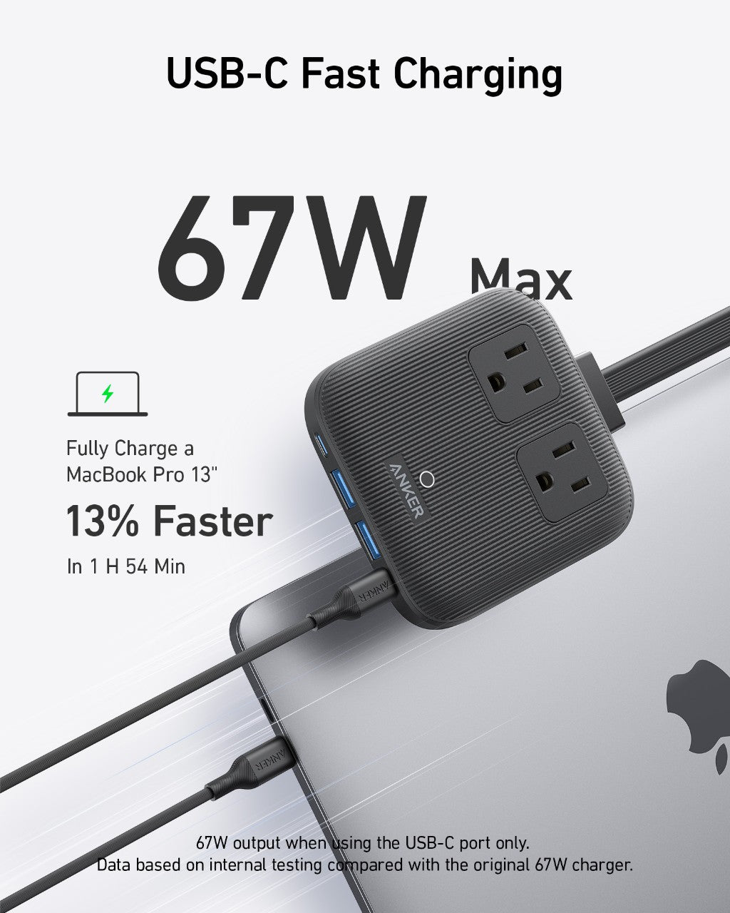 Anker Nano Charging Station (6-in-1)