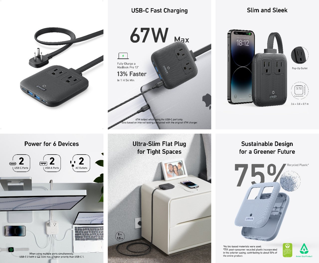 Anker Nano Charging Station (6-in-1)