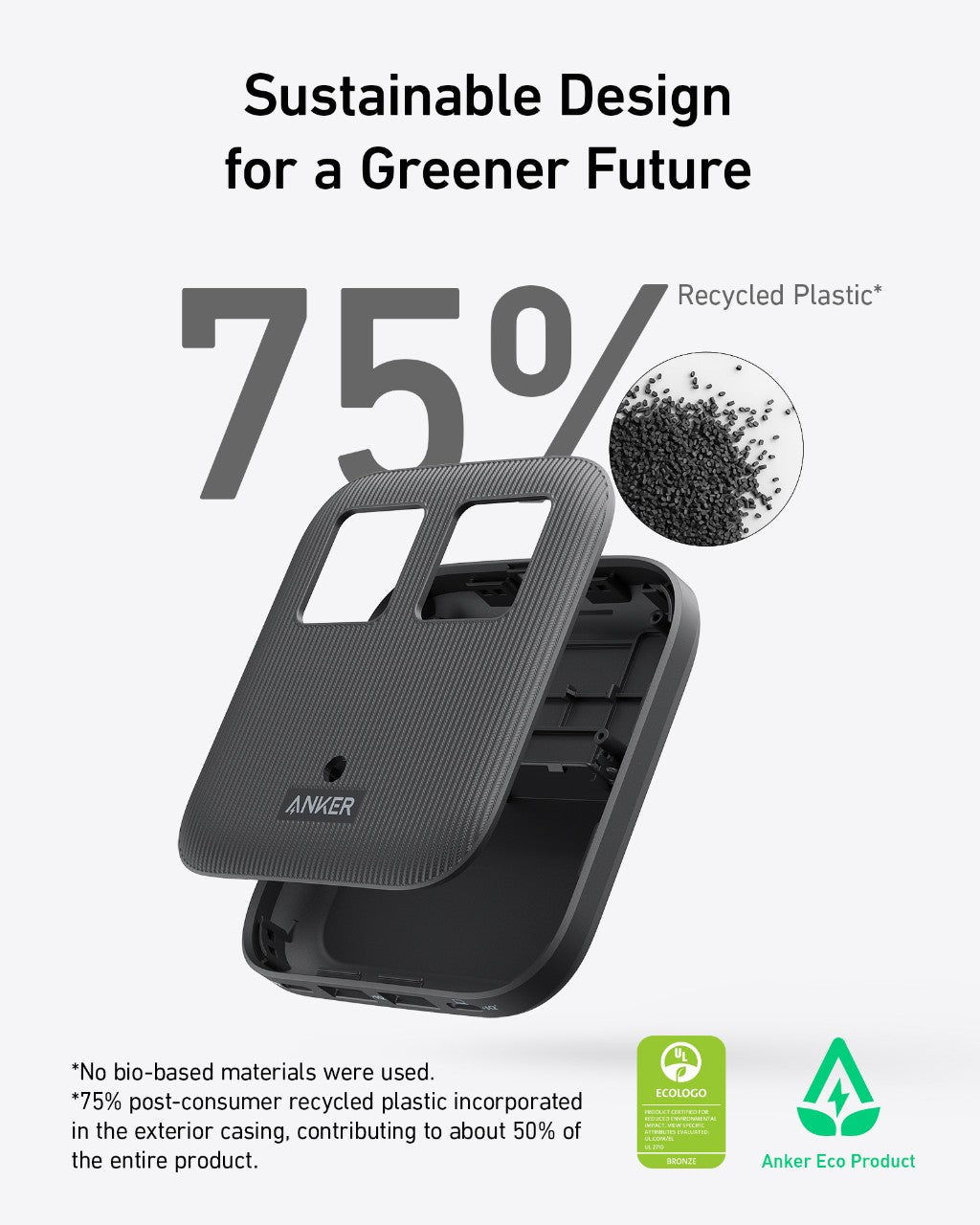 Anker Nano Charging Station (6-in-1)