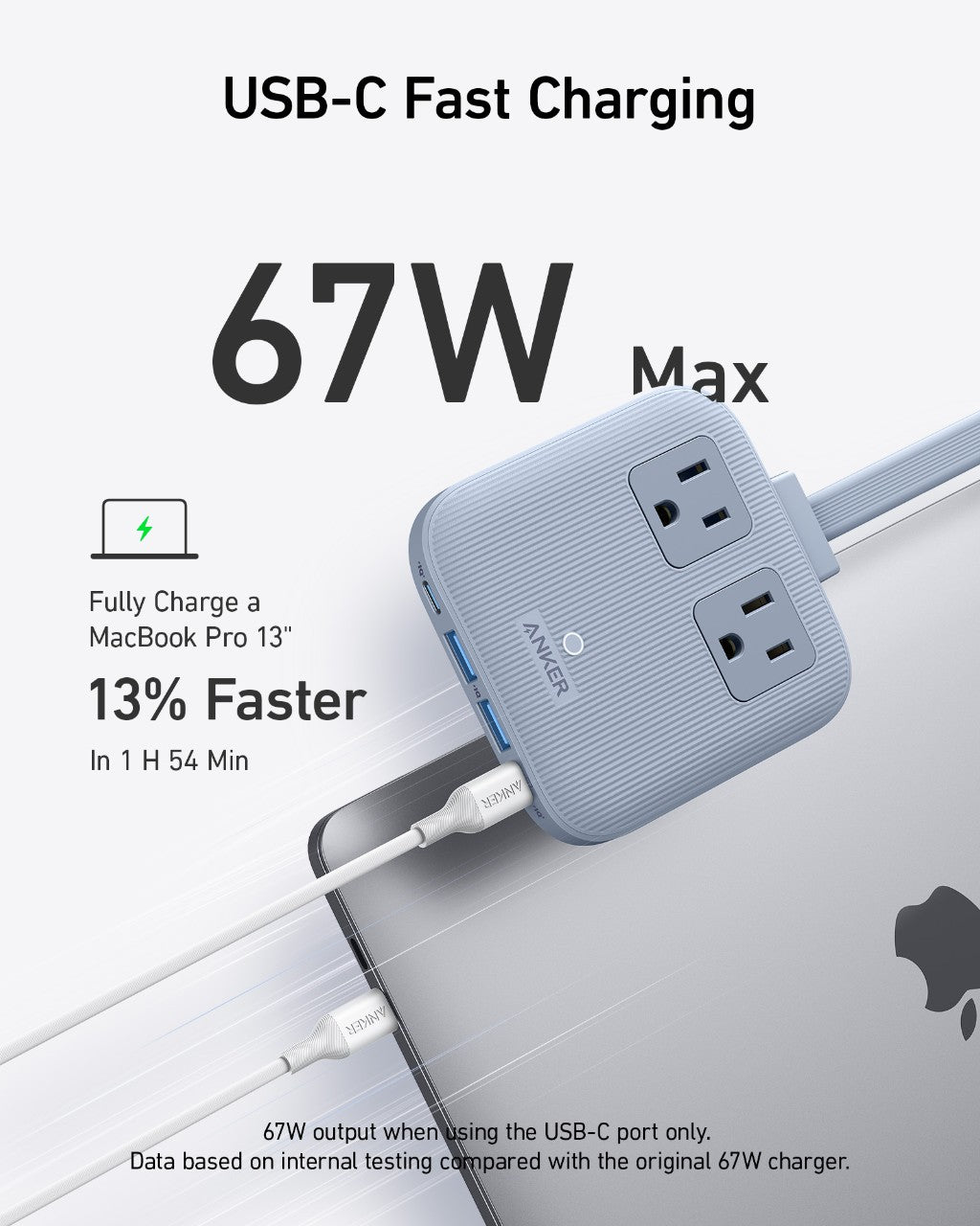 Anker Nano Charging Station (6-in-1)