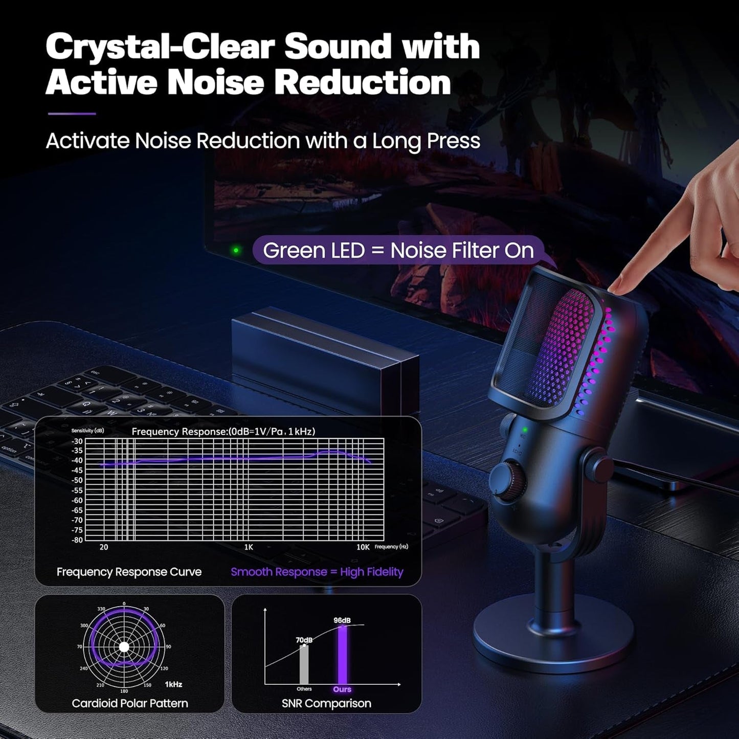 USB Microphone